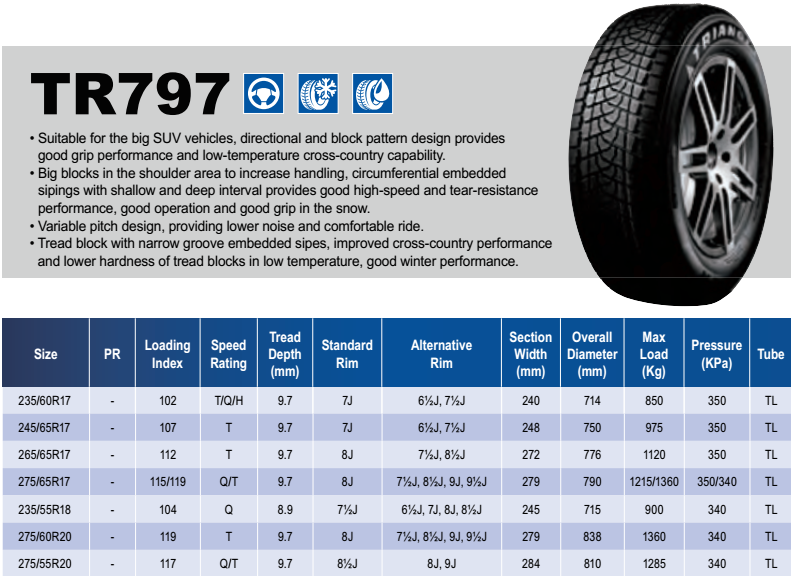 snow tyre 275/55R20 TR797 wholesale chinese brand tires Triangle Winter Tires