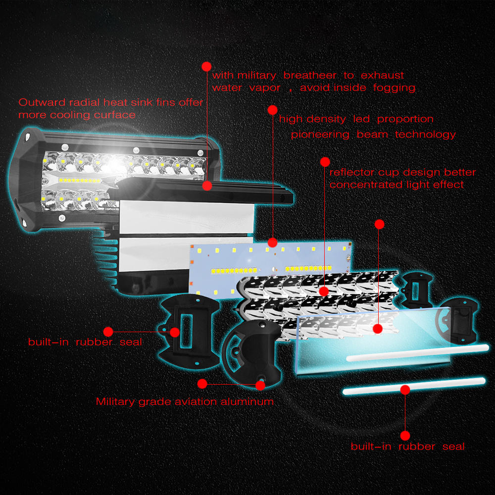 Factory Direct work light led 7inch 120W 12V 24V Led Xenon Searchlight Marine led light bar