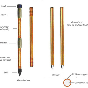 High quality copper bonded ground 5/8" 3/4" 1/2" copper clad steel earth rod price