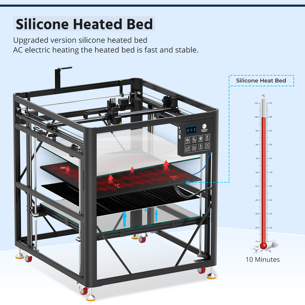 Car Parts Large Scale Shoes Boats 3d Printer Industrial 1000mm Format Chairs Big Size High-accuracy 3d Printer for Automotive