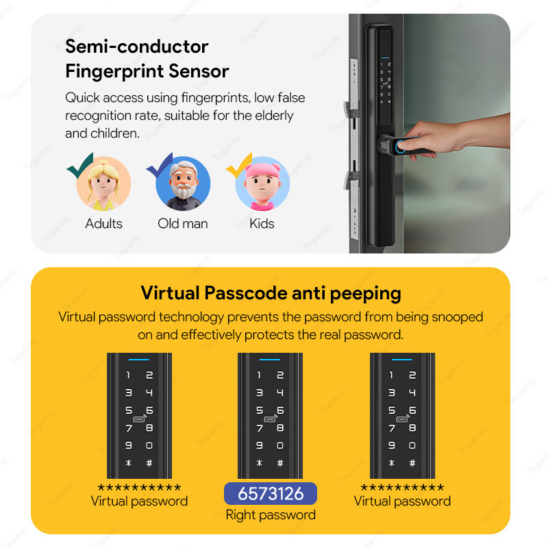 Ttlock Zigbee Key Wood Door Anti Thief Biometric Fingerprint Smart Door Handle Lock For Home Hotel Apartment