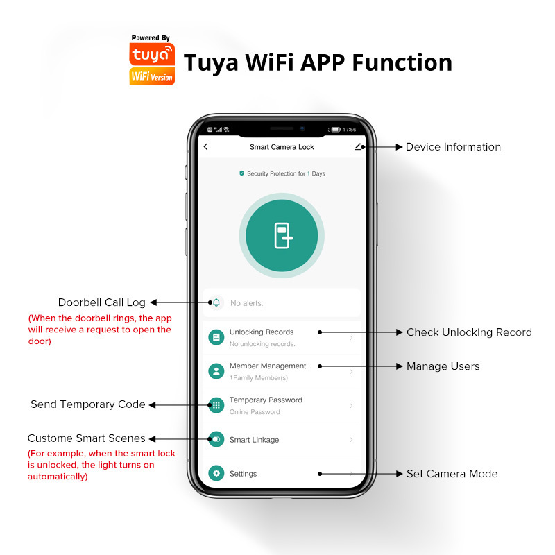 Tuya Wifi Anti Theft Wireless Security Mortise Biometric Cerradura Inteligente Smart Digital Rfid Front Door Lock