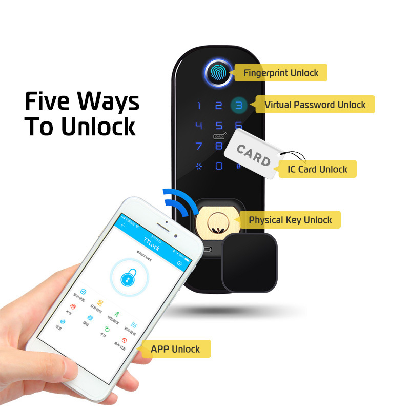 Tropernic Digital Tuya Keyless Entry Password Fingerprint Card Waterproof Gate Door Locks Electric Smart Rim Lock Outdoor