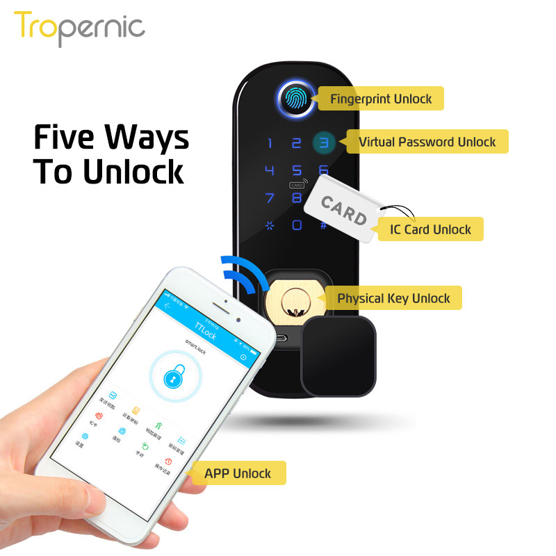 Tropernic Home Security Waterproof Electric Rim Lock Double Sided Fingerprint Door Lock