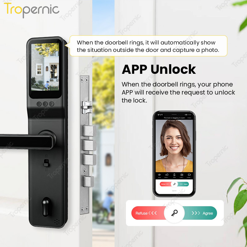 Tropernic Cerradura De Puerta Inteligente Con Huella Digital Tuya App Biometric Fingerprint Smart Lock Cat Eye