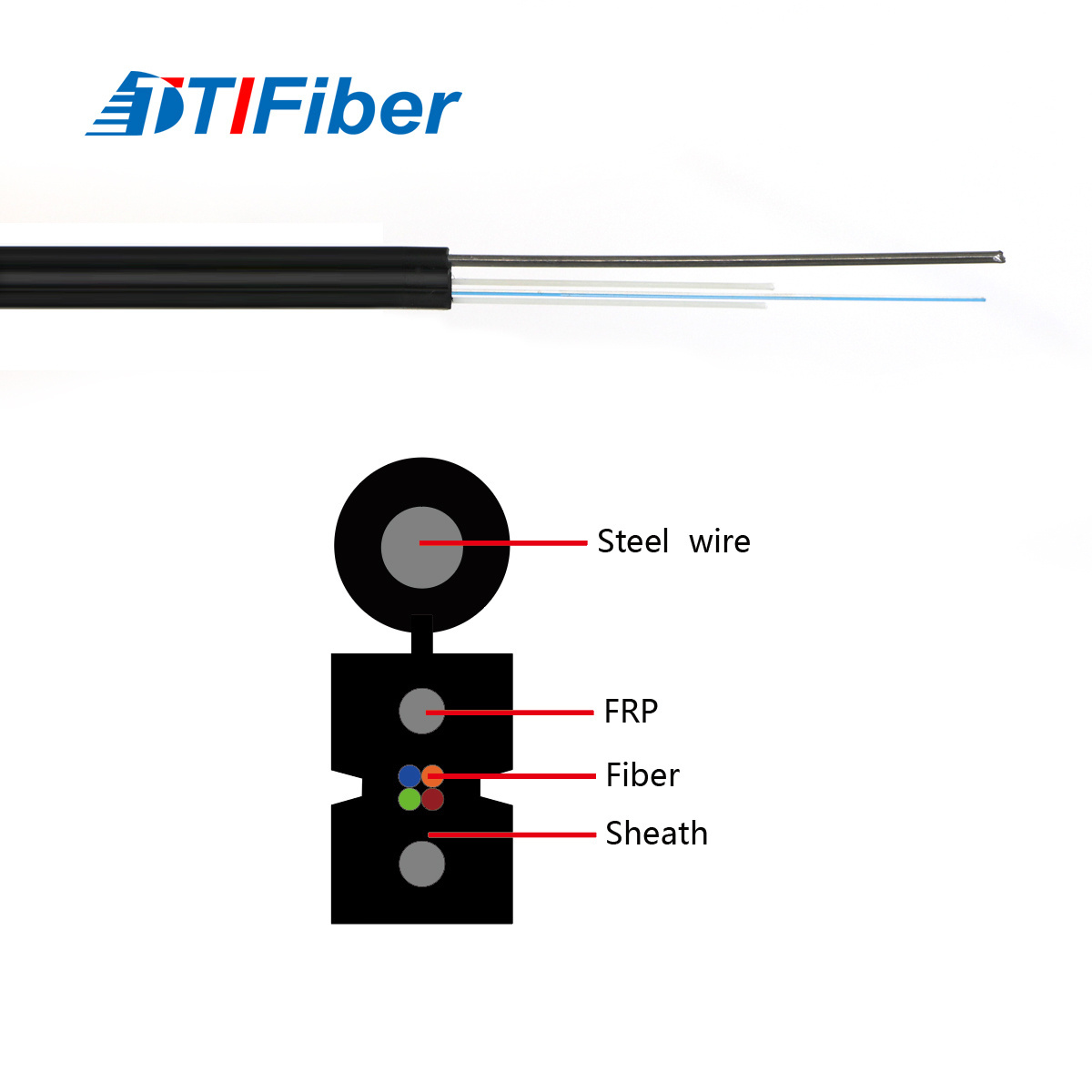 Fiber Optic Cables Manufacturer G657A2 GJYXFCH FRP Strength Member Outdoor Fiber Optic Drop cable