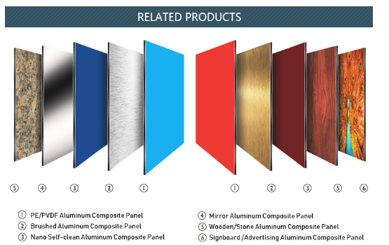 Factory Price Decorative ACM/ACP alucobond aluminum profile aluminum composite panel for kitchen cabinet/doors