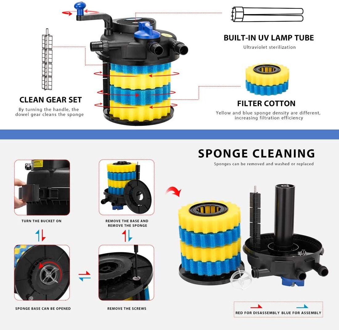 SUNSUN CPF-10000 Koi pressurized biological pond filter cleaner system with UV Sterilizer Light