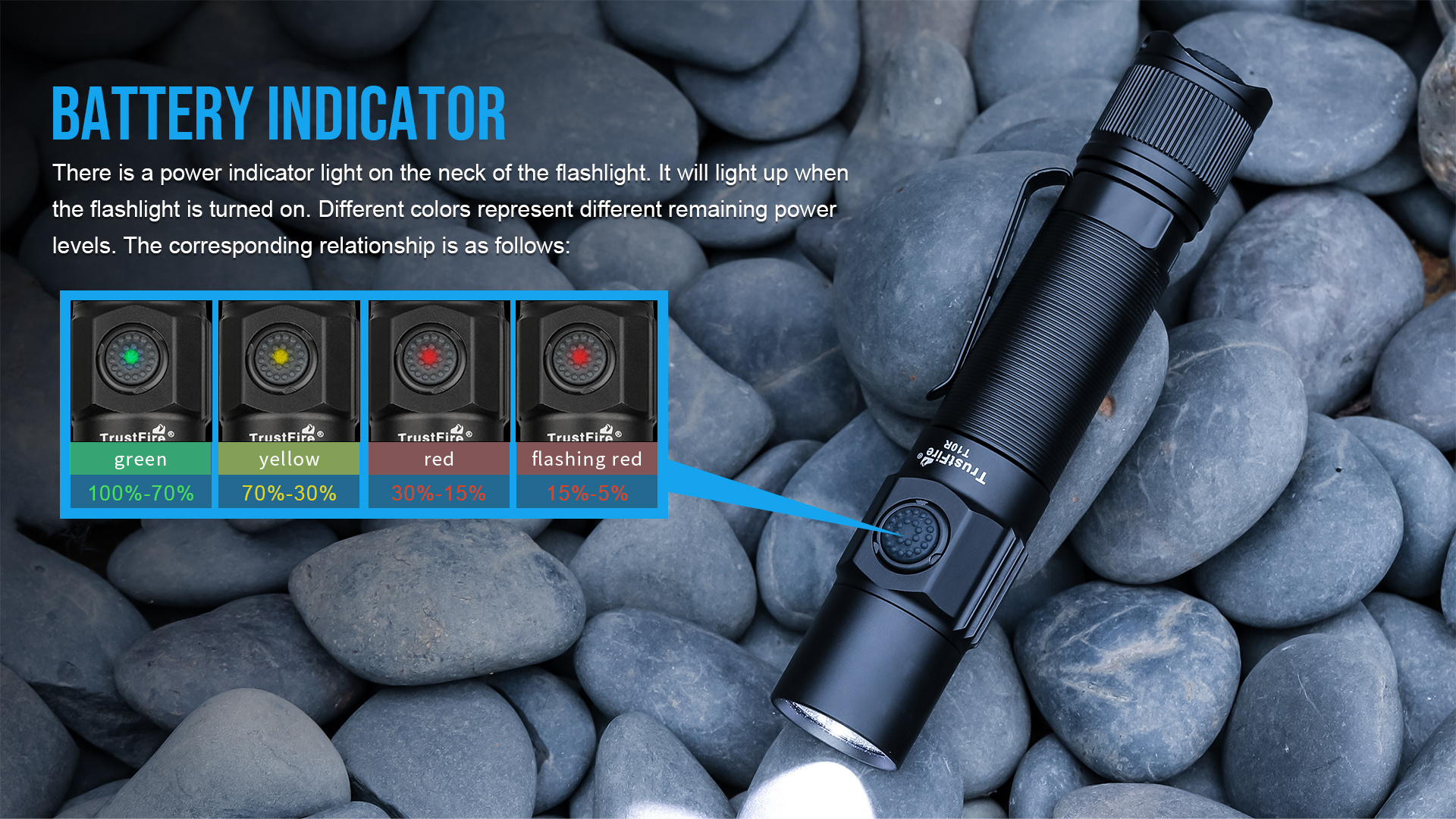 Super Bright Trustfire T10R LED Camping Flashlight 1800LM 18650 Tactical Torch Light USB Flashlight