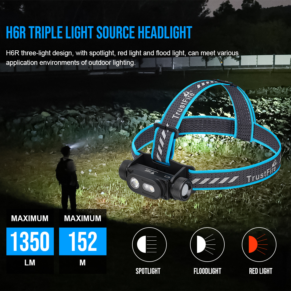 White Red Mode Camping Flashlight Head Light Trustfire H6R 1350LM Super Bright Headlamp Flood Angel 100 for Night Fishing Hiking