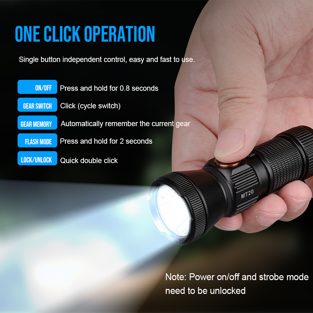 TrustFire MT20 EDC Torch Flashlight Small USB C Rechargeable Cob Work Lamp with Magnet and Clip