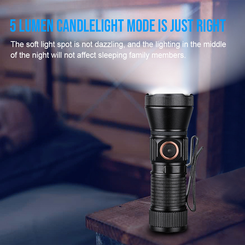 TrustFire MT20 EDC Torch Flashlight Small USB C Rechargeable Cob Work Lamp with Magnet and Clip