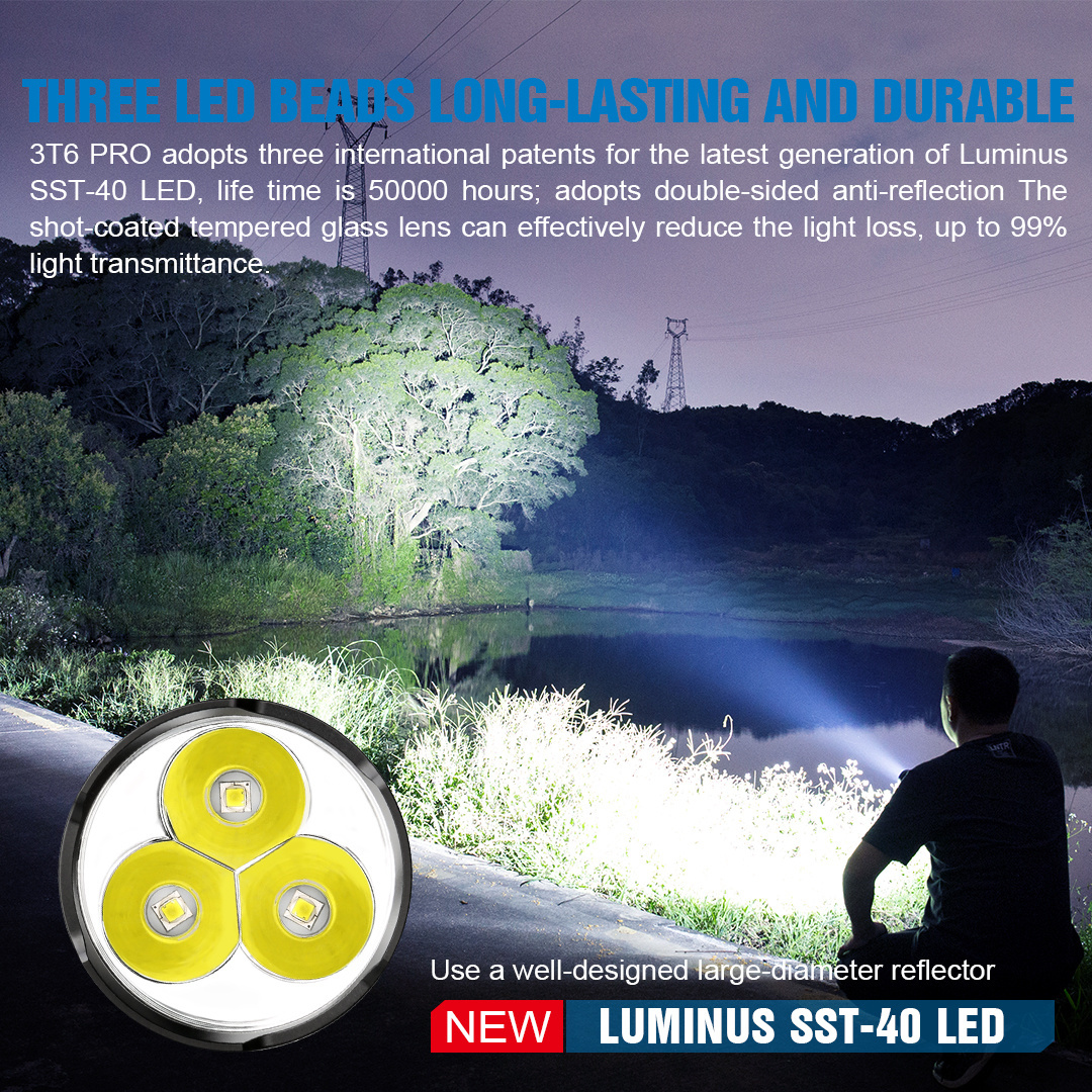 TrustFire 3T6 Pro 5200Lm Escape Tactical Flashlight 3*LED 620M Long Range 18650 Hunting Torch Light