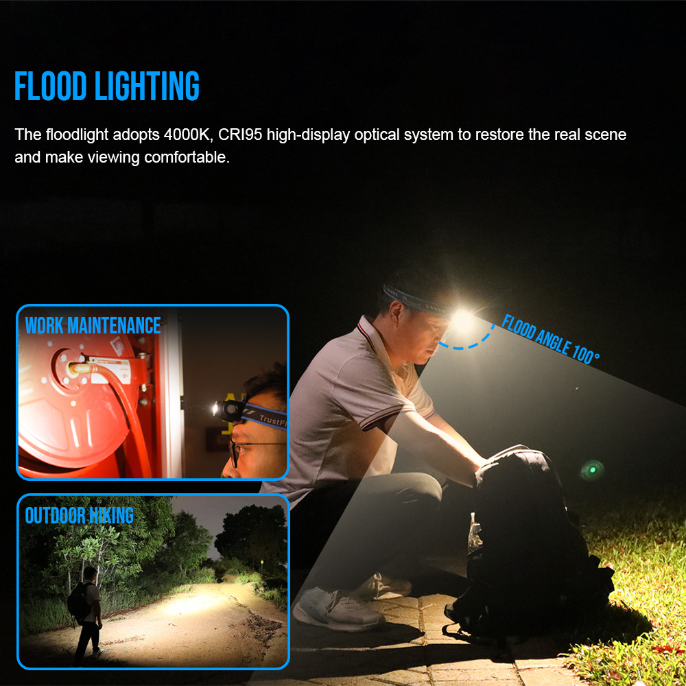 TrustFire H6R Dual White Flood Light Torch Headlamp 1350LM Red Camping 18650 Head Flashlight