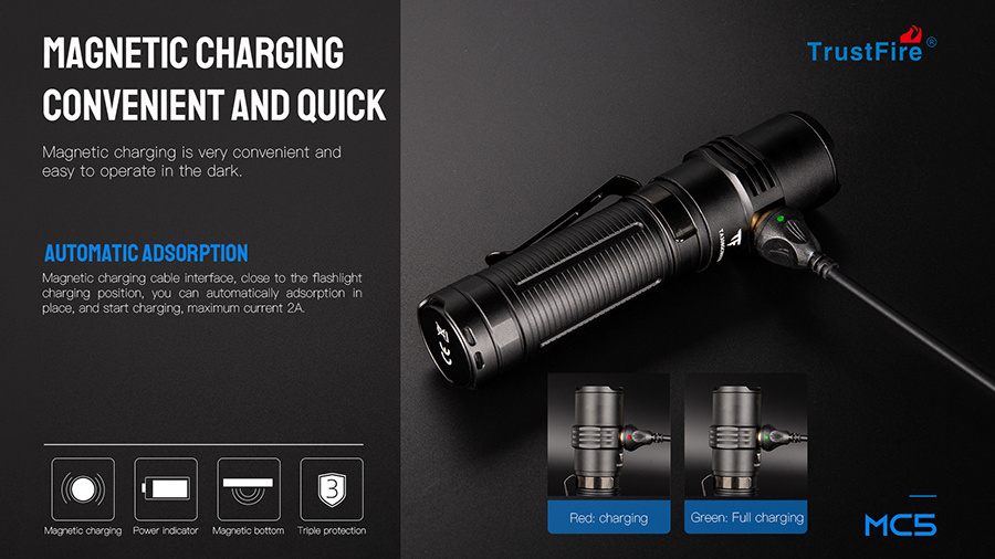 TrustFire EDC Flashlight 4000 Lumens MC5 USB Keychain Torch Light 21700 LED Magnetic Flashlight