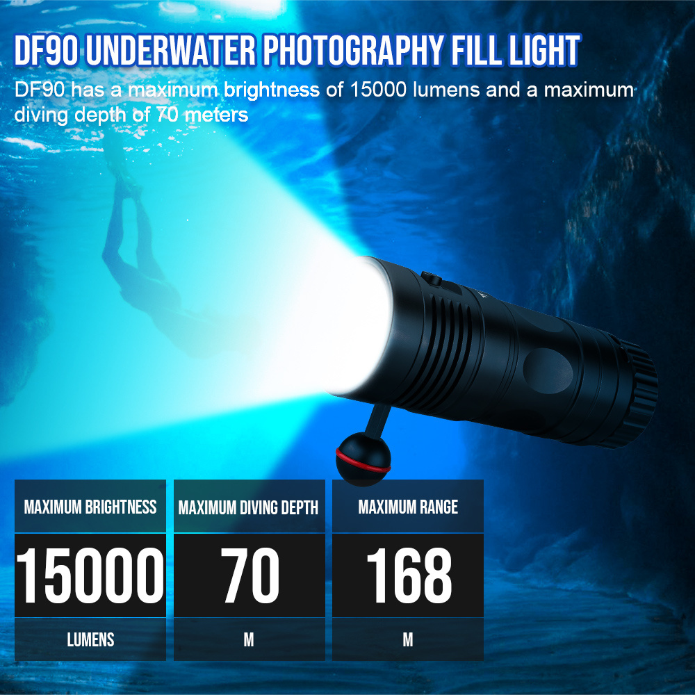 Professional 15000 Lumen Securitying Dive Lights Waterproof IP68 Heavy Scuba Diving Torch Flashlight