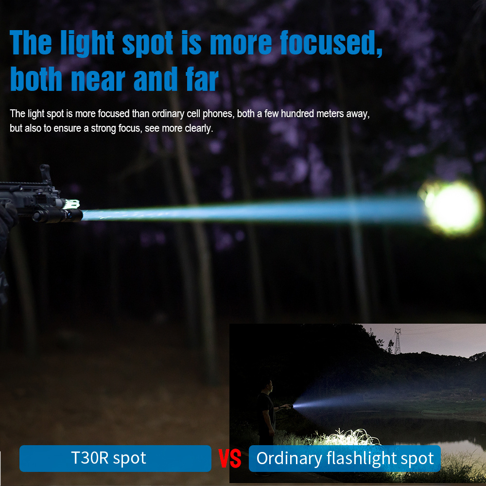 Trustfire T30R LEP Hunting Light Torch Super Strong 1.1KM Long Range White Laser Camping Flashlight