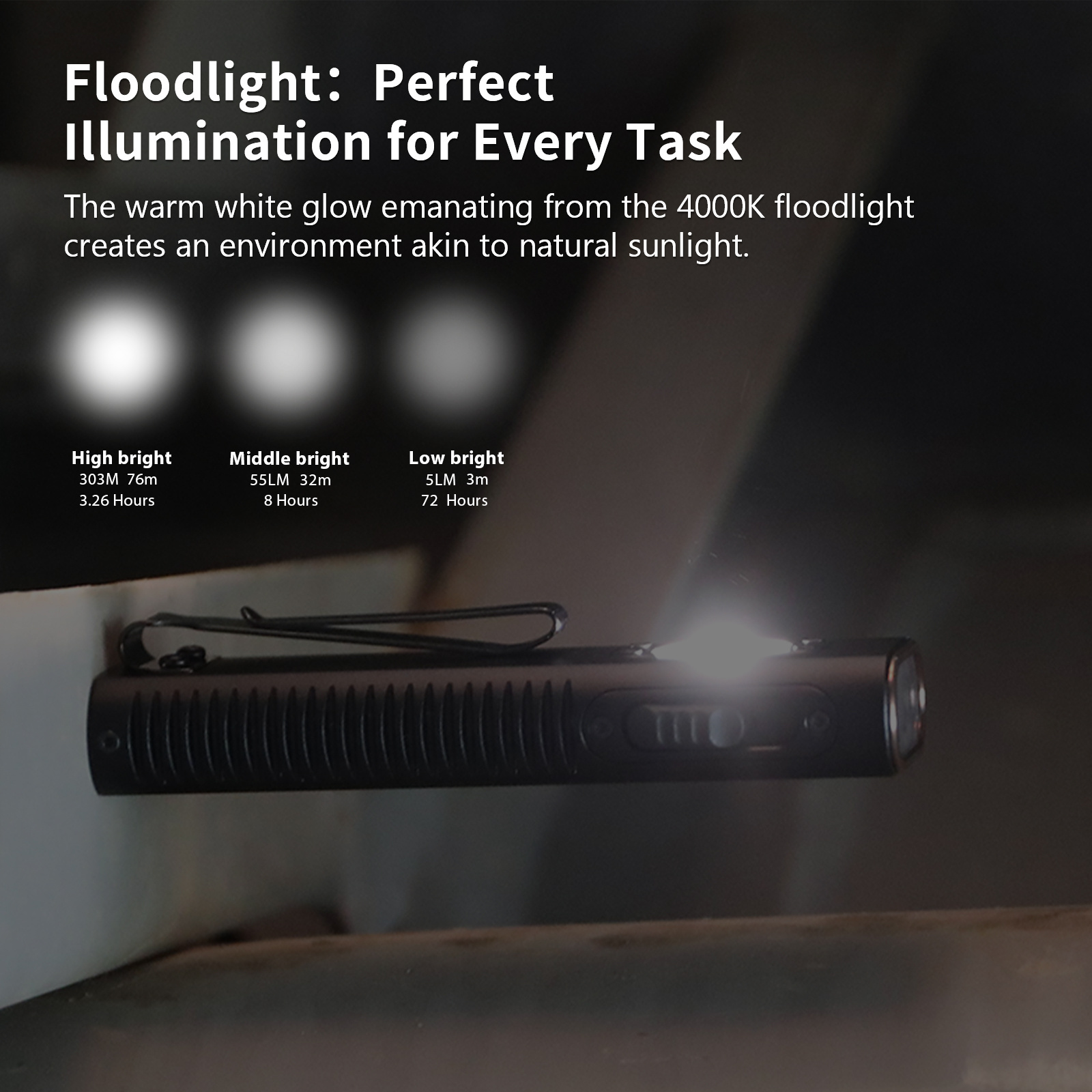 TrustFire Unique Ultra Slim Mini X3 1050LM Spotlight EDC Torch 365nm UV Flat Flashlight Magnetic Green Laser Light