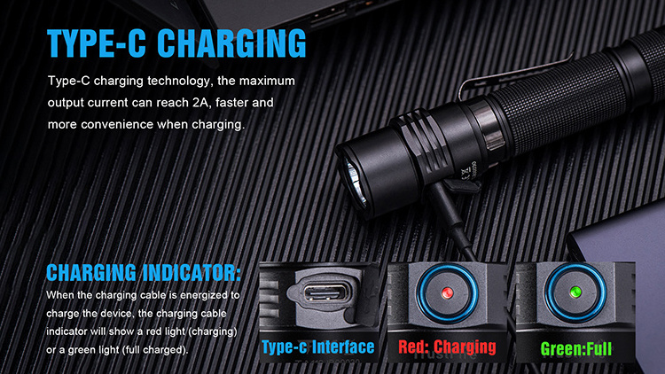 TrustFire T11R Tactical Flashlight 1800LM IP68 Waterproof Outdoor 18650 USB C Camping Torch Light