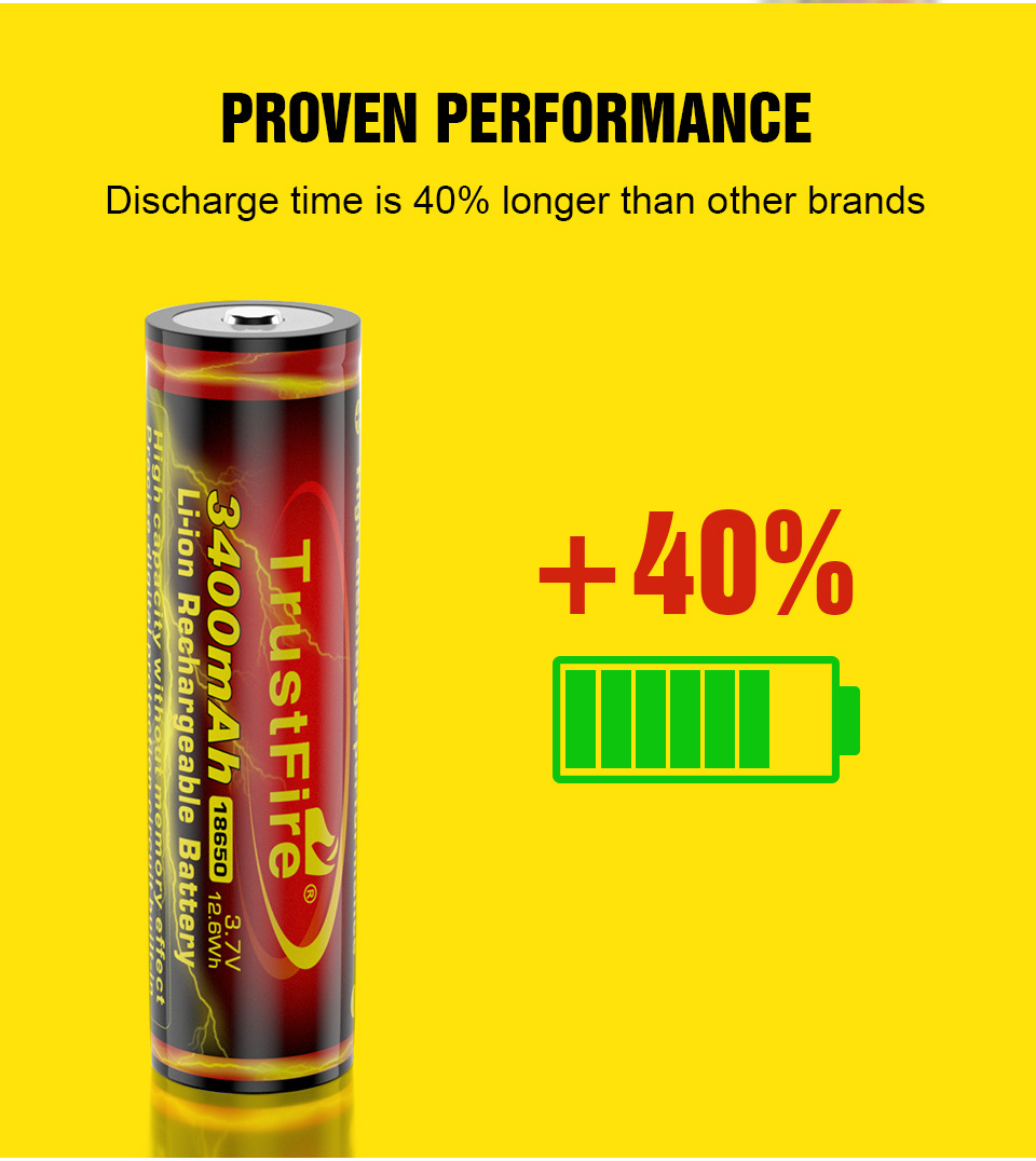 Trustfire 3.7V 3400mAH Rechargeable Li-ion Lithium 18650 Battery Bat Cell