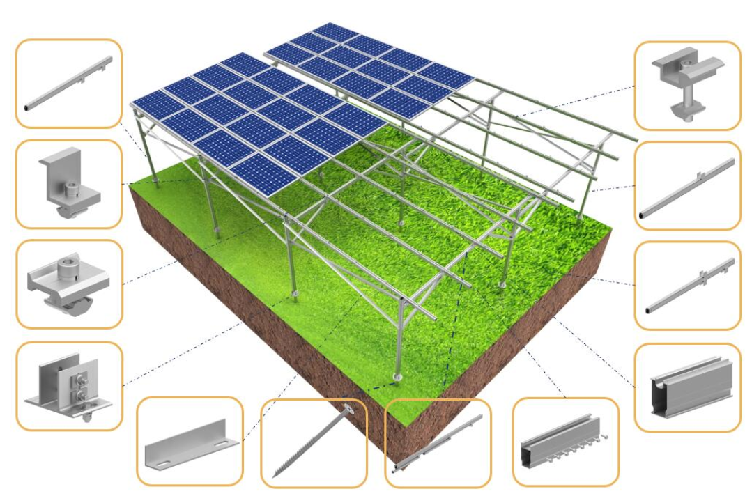 Hot Sale Products Supply Bracket Energy System Solar Panel Mounting Stand