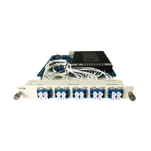 Fiber Optics Multiplexer Mux Demux CWDM DWDM Equipment