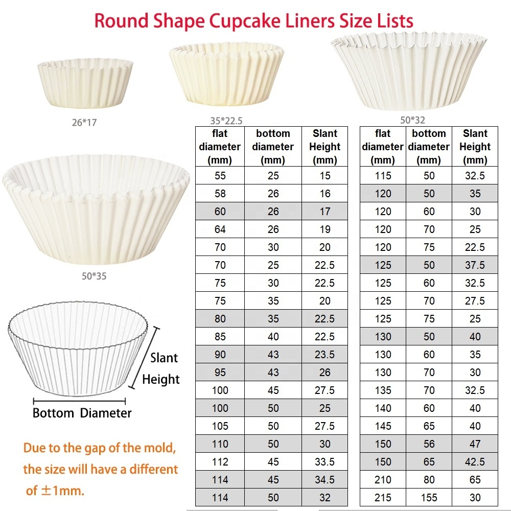 customized personalized  printing food paper baking cupcake liners grease proof pizza molds baking suppliers