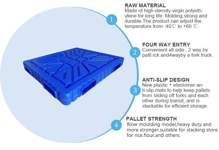 Plastic pallet blow molded double side pallet for Food Baojie