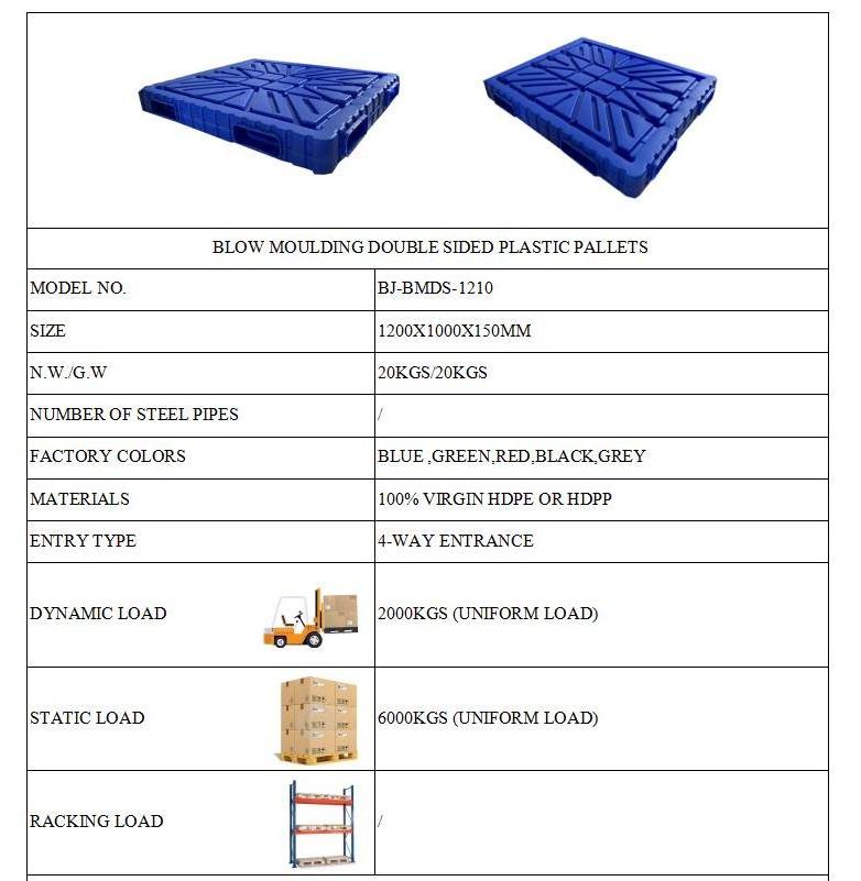 Plastic pallet blow molded double side pallet for Food Baojie