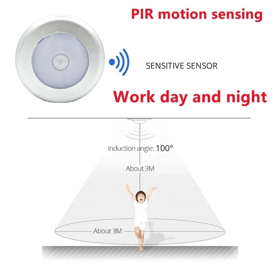 Motion Sensor LED Night Light Battery Powered Cabinet Round Night Lamp Bedside Lights For Bedroom Home Closet Lighting