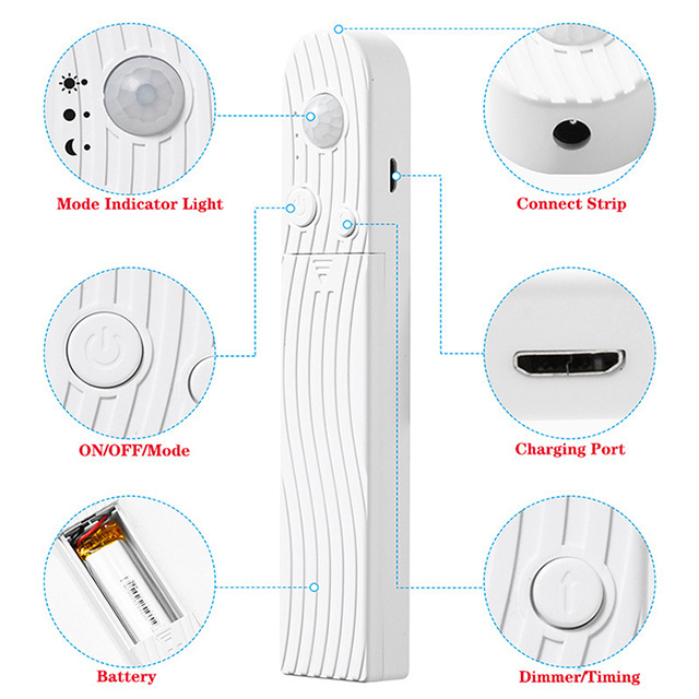 LED Under Cabinet Lighting Motion Sensor,  3.28Ft Four Modes Bed Stairs Wardrobe Lamp Tape, Waterproof 5V USB LED  Strip Light