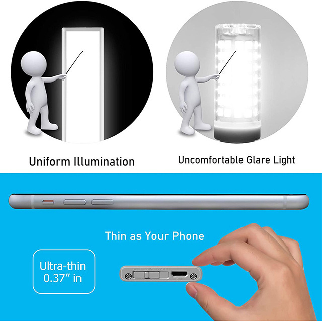 LED Closet Light,Cotanic Motion Sensor Cabinet Lights USB Rechargeable,Detachable Ultra-Thin Night Lights with Battery