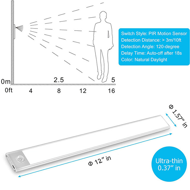 LED Closet Light,Cotanic Motion Sensor Cabinet Lights USB Rechargeable,Detachable Ultra-Thin Night Lights with Battery