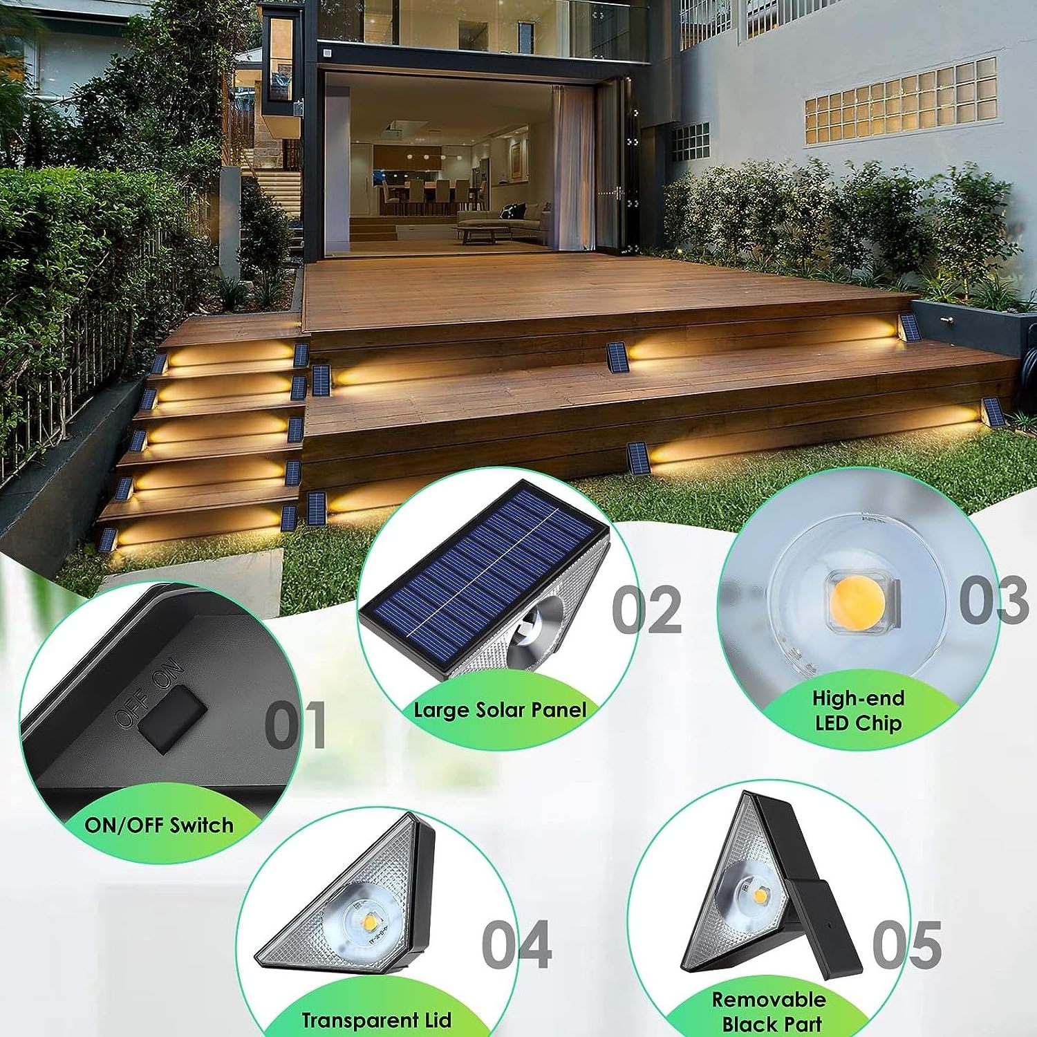 Outdoor Ip67 Waterproof Rgb Led Solar Deck Stair Step Lights Home Decoration Yard Path Lamp  Solar LED Garden Lamp