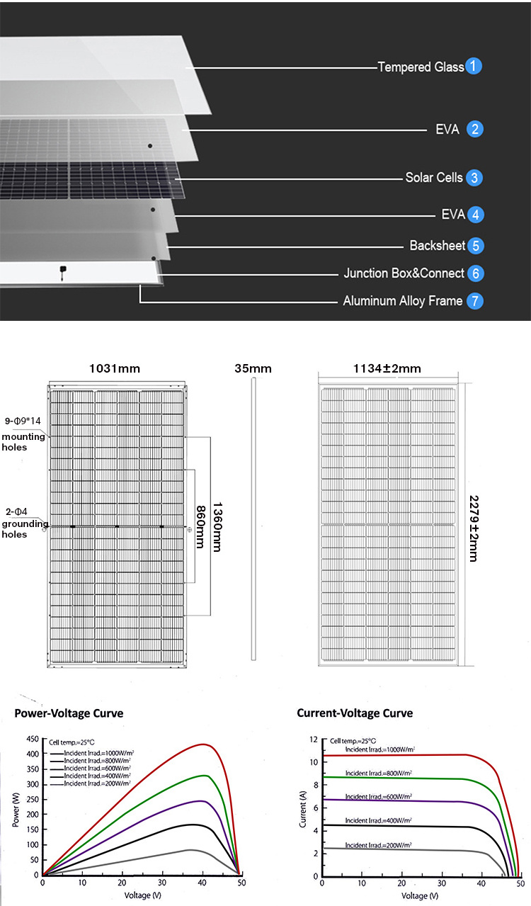 Solarplatten Placa Solar Pv Module 530W540w 550w Mono Panel Solar 500w 48v Germany Solar Panel 550 Watt 510wp 550w Solar Panels