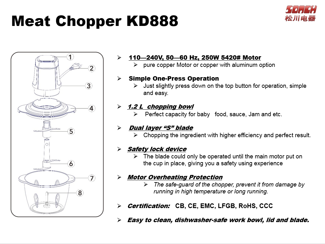 Vegetables Cutter Fruits Cutter Chopper Slicer Vegetable Chopper Kitchen Gadgets Veggie Chopper