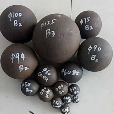 China direct supply high hardness good price 70mm80mm steel cast iron grinding ball mill medium grinding steel ball