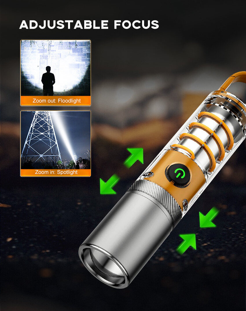 New Design Soft tungsten wire flashlight torch light powerful rechargeable battery EDC small hunting led flashlight camping