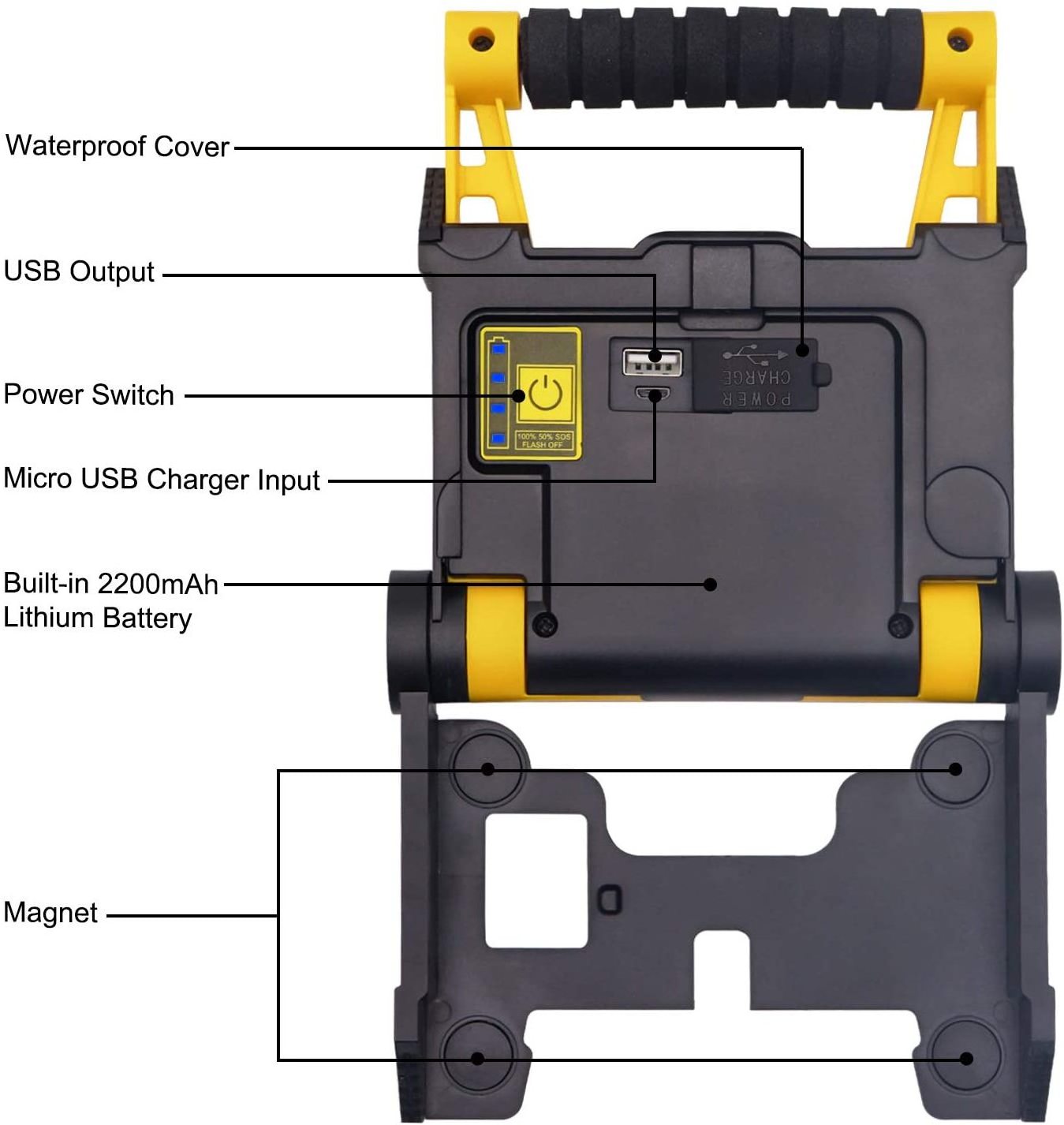 Magnetic Base Super Bright 10W 1200LM Portable LED Rechargeable Working Lamp and Hook COB Floodlight