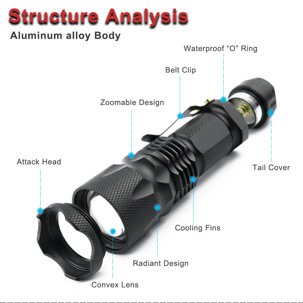 Hot sell 120 Lumen Aluminium Pocket LED Mini Tactical Flashlight Portable EDC Torches Flashlights Rechargeable