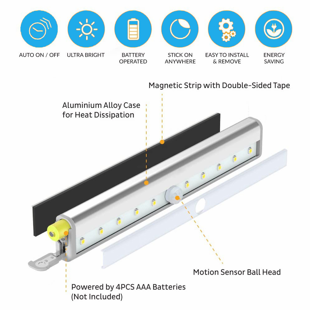 10 LED Infrared Motion Detector led closet night light Wireless motion sensor 4*AAA Battery Operated cabinet light