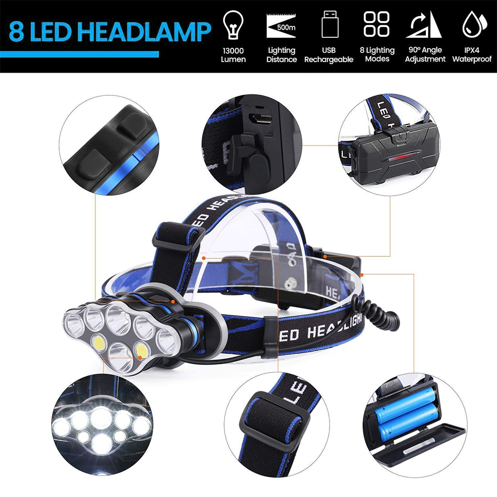 High Lumens Powerful 8 LED Cob Headlamp Long Range Flashlight Rechargeable Waterproof Running Outdoor Camping  headlamp