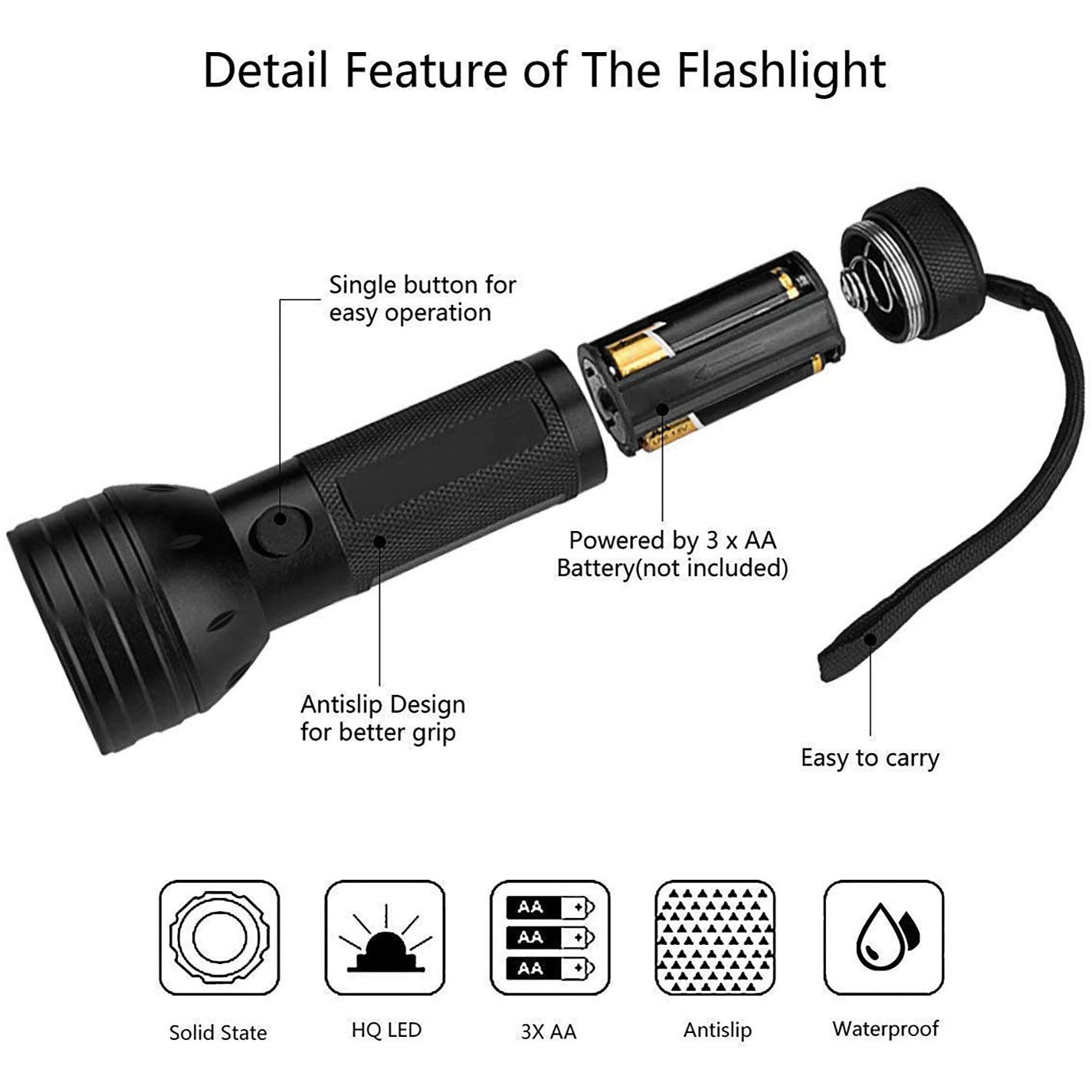 51LED uv torch light 395 nm Black Light LED Flashlights money detector Dog Urine Bed Bug uv flashlight