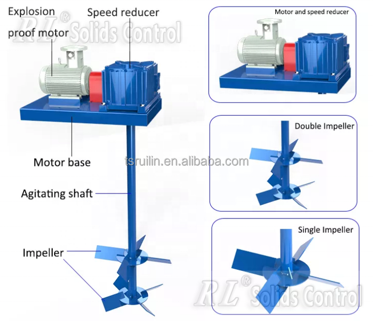 factory price of professional drilling fluid mud agitator