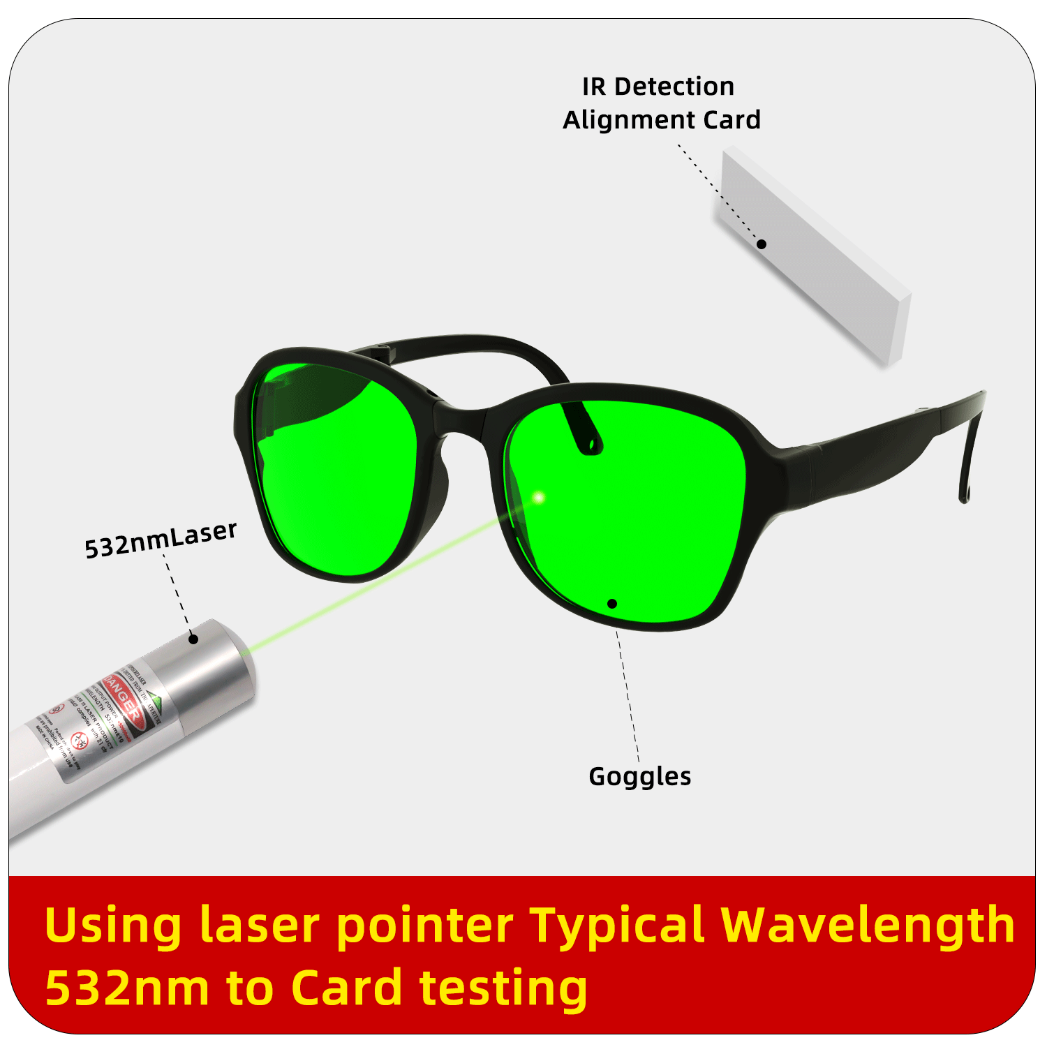 Hot-selling CE OD5 Eyewear Shield Protective Eyes Protection Goggles Medical Ipl Beauty Operator Sunglasses Laser Safety Glasses