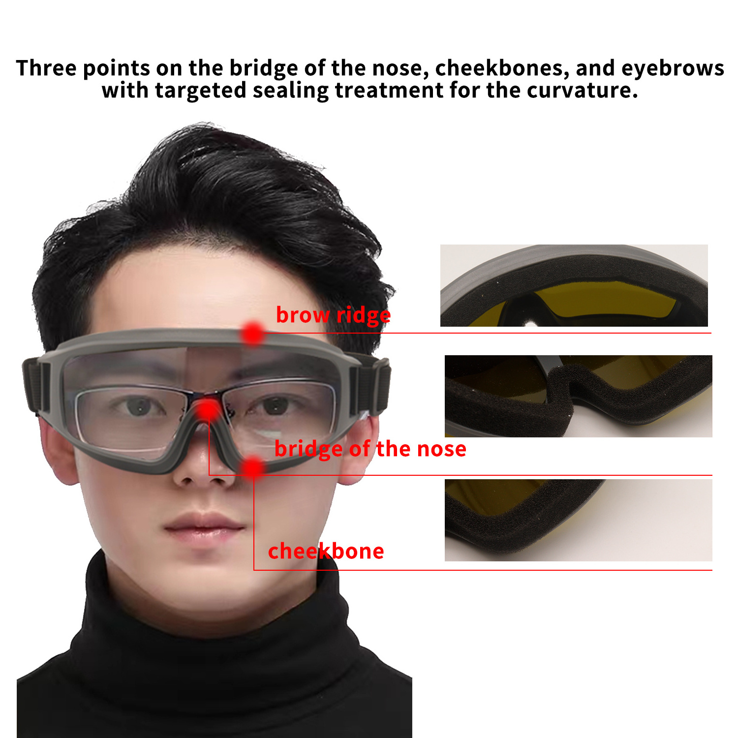 Wrap Around Anti Fog Protection Z87 Ansi Eyewear Bifocal Clear Scratch-resistant Laminated Low-e Thermal Safety Goggles