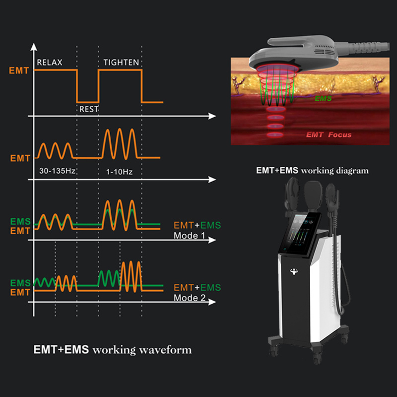 Fat Burner Ems Rf Cellulite Machines Reduction Slimming Cellulite Treatment Portable Ems Body Sculpt Muscle Stimulator Machine