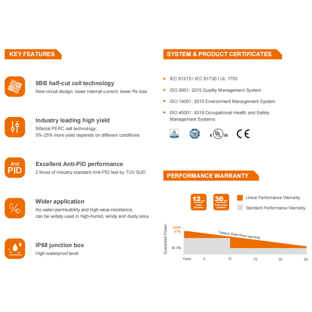 TSUN 320~340W 9BB 120 cell bifacial dual glass  half-cut mono perc Monocrystalline solar panels