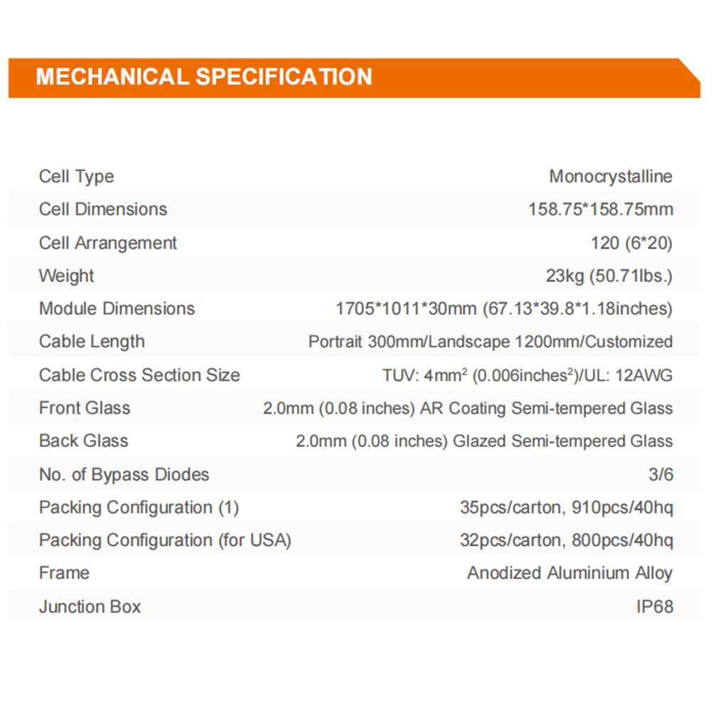 TSUN 320~340W 9BB 120 cell bifacial dual glass  half-cut mono perc Monocrystalline solar panels