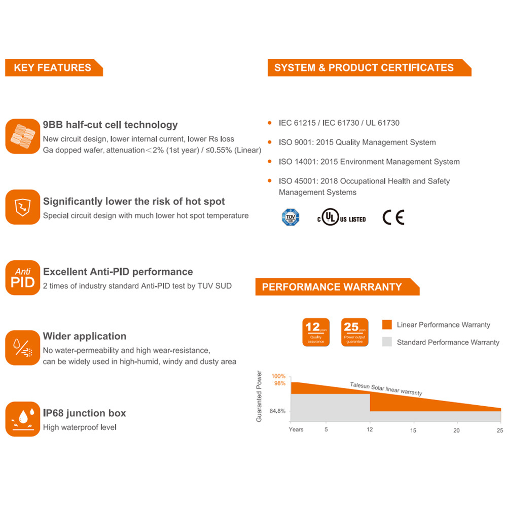 TALESUN 435~455W 144 half cell 9BB bifacial dual glass half-cut mono perc Monocrystalline all full black solar panels